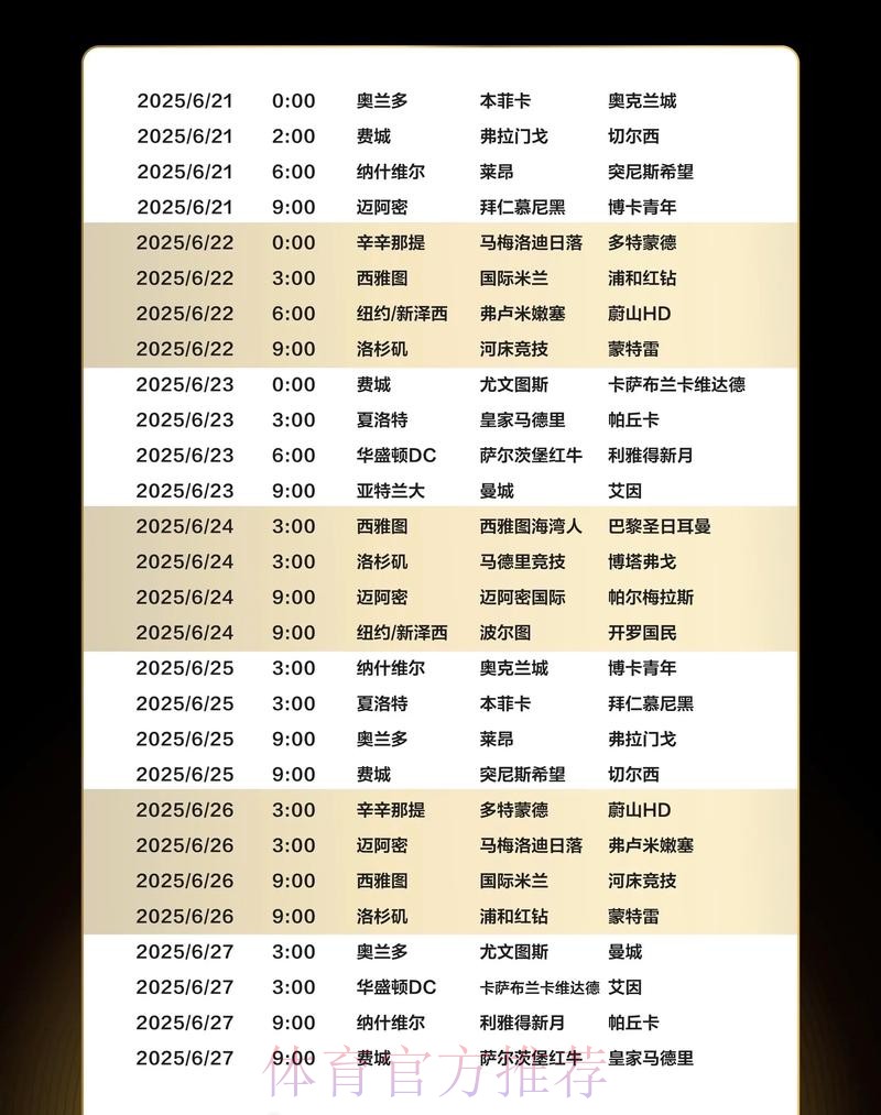 最新世界杯荷兰贝林厄姆赛程分析权威解读