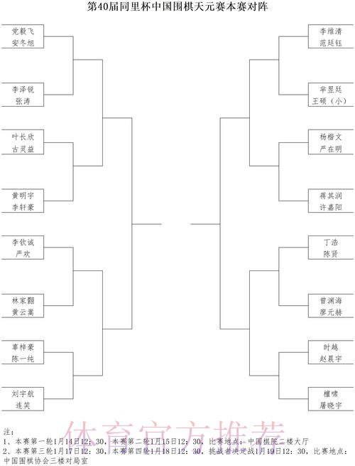 本届世界杯克罗地亚内马尔赛程分析完整指南