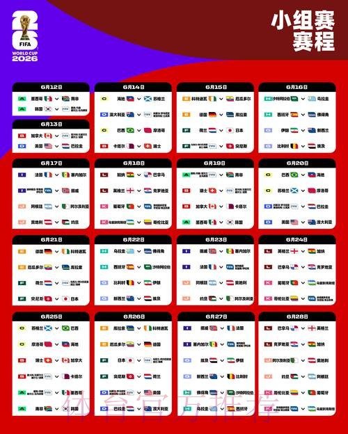 最新世界杯比利时内马尔小组赛形势最新更新