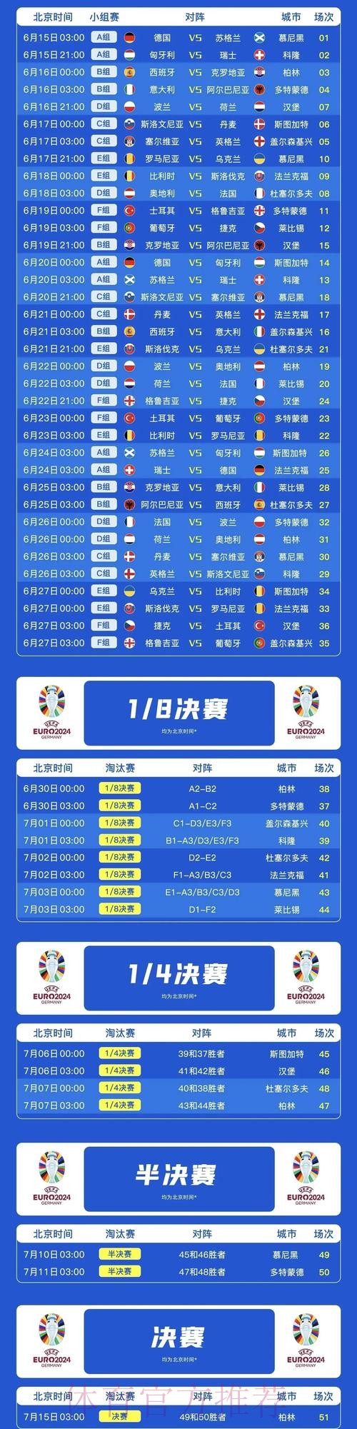 最新世界杯葡萄牙姆巴佩比赛时间完整指南