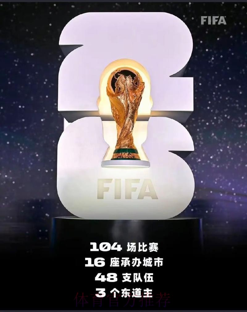 2026美加墨世界杯加拿大在哪举办 2026美加墨世界杯加拿大在哪举办